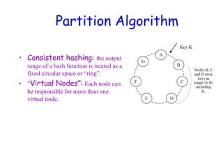 Partition Algorithm
• Consistent hashing: the output
range of a hash function is treated as a
fixed circular space or “ring”.
• ”Virtual Nodes”: Each node can
be responsible for more than one
virtual node.
 