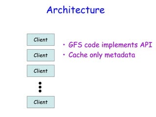 Architecture
Client
Client
Client
Client
• GFS code implements API
• Cache only metadata
 