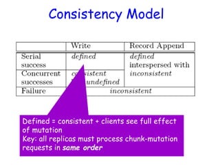 Consistency Model
Defined = consistent + clients see full effect
of mutation
Key: all replicas must process chunk-mutation
requests in same order
 