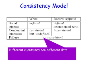 Consistency Model
Different clients may see different data
 