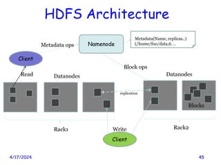 HDFS Architecture
4/17/2024 45
Namenode
B
replication
Rack1 Rack2
Client
Blocks
Datanodes Datanodes
Client
Write
Read
Metadata ops
Metadata(Name, replicas..)
(/home/foo/data,6. ..
Block ops
 