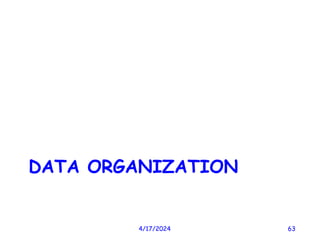 DATA ORGANIZATION
4/17/2024 63
 