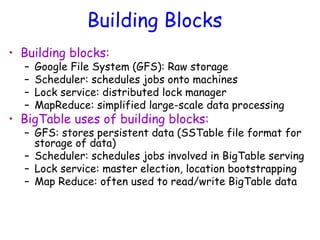 Building Blocks
• Building blocks:
– Google File System (GFS): Raw storage
– Scheduler: schedules jobs onto machines
– Lock service: distributed lock manager
– MapReduce: simplified large-scale data processing
• BigTable uses of building blocks:
– GFS: stores persistent data (SSTable file format for
storage of data)
– Scheduler: schedules jobs involved in BigTable serving
– Lock service: master election, location bootstrapping
– Map Reduce: often used to read/write BigTable data
 