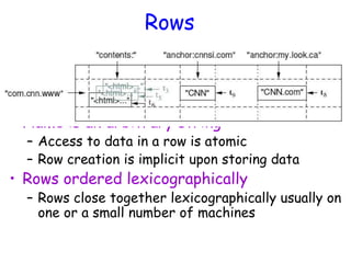 Rows
• Name is an arbitrary string
– Access to data in a row is atomic
– Row creation is implicit upon storing data
• Rows ordered lexicographically
– Rows close together lexicographically usually on
one or a small number of machines
 