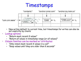 Timestamps
• Used to store different versions of data in a cell
– New writes default to current time, but timestamps for writes can also be
set explicitly by clients
• Lookup options:
– “Return most recent K values”
– “Return all values in timestamp range (or all values)”
• Column families can be marked w/ attributes:
– “Only retain most recent K values in a cell”
– “Keep values until they are older than K seconds”
 