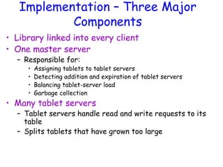 Implementation – Three Major
Components
• Library linked into every client
• One master server
– Responsible for:
• Assigning tablets to tablet servers
• Detecting addition and expiration of tablet servers
• Balancing tablet-server load
• Garbage collection
• Many tablet servers
– Tablet servers handle read and write requests to its
table
– Splits tablets that have grown too large
 