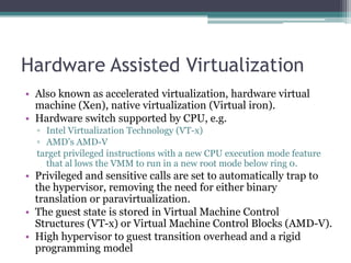 CC_virtualization is in the cloud UNIT 3.1.ppt