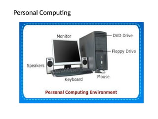 Personal Computing
 
