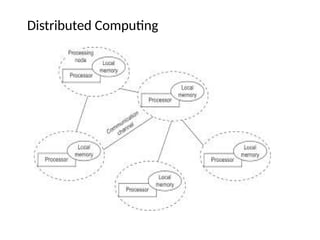 Distributed Computing
 
