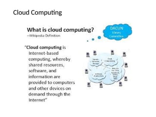 Cloud Computing
 