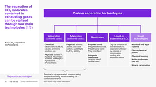 Rectisol Absorption System CCUS-2021 FactBook.pdf