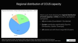 CCUS-as-the-Missing-Link-to-Net-Zero_AksCurious.pdf