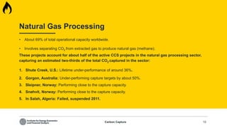 Carbon Capture Storage and CCUS by IIEFA | PDF