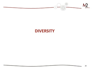 20 
DIVERSITY  