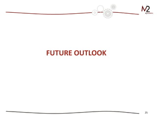 25 
FUTURE OUTLOOK  