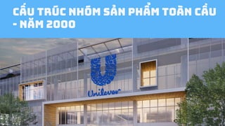 cấu trúc nhóm sản phẩm toàn cầu
- năm 2000
 
