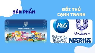 Sản phẩm
Đối thủ
cạnh tranh
 
