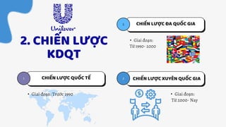 2. CHIẾN LƯỢC
KDQT
• Giai đoạn:
Từ 1990- 2000
• Giai đoạn:
Từ 2000- Nay
• Giai đoạn: Trước 1990
2
3
1 CHIẾN LƯỢC QUỐC TẾ
CHIẾN LƯỢC ĐA QUỐC GIA
CHIẾN LƯỢC XUYÊN QUỐC GIA
 