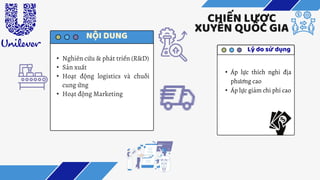 NỘI DUNG
• Nghiên cứu & phát triển (R&D)
• Sản xuất
• Hoạt động logistics và chuỗi
cung ứng
• Hoạt động Marketing
Lý do sử dụng
CHIẾN LƯỢC
XUYÊN QUỐC GIA
• Áp lực thích nghi địa
phương cao
• Áp lực giảm chi phí cao
 