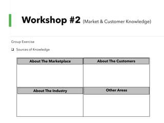 Workshop #2 (Market & Customer Knowledge)
Group Exercise
q Sources of Knowledge
About The Marketplace
About The Industry
About The Customers
Other Areas
 