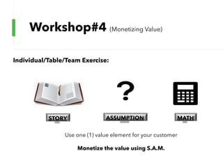 Workshop#4 (Monetizing Value)
Individual/Table/Team Exercise:
STORY ASSUMPTION MATH
Use one (1) value element for your customer
Monetize the value using S.A.M.
 