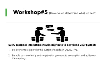 Workshop#5 (How do we determine what we sell?)
Every customer interaction should contribute to delivering your budget:
1. So, every interaction with the customer needs an OBJECTIVE.
2. Be able to state clearly and simply what you want to accomplish and achieve at
the meeting.
 