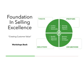 Foundation
In Selling
Excellence
“Creating Customer Value”
Workshops Book
 