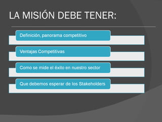 LA MISIÓN DEBE TENER: 