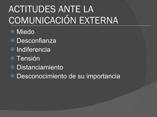 ACTITUDES ANTE LA COMUNICACIÓN EXTERNA Miedo Desconfianza Indiferencia Tensión Distanciamiento Desconocimiento de su importancia 