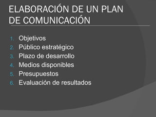ELABORACIÓN DE UN PLAN DE COMUNICACIÓN Objetivos Público estratégico Plazo de desarrollo Medios disponibles Presupuestos Evaluación de resultados  
