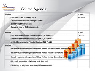 Ccvp plus module 1 | PDF
