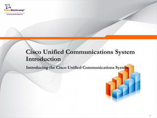Ccvp plus module 1 | PDF