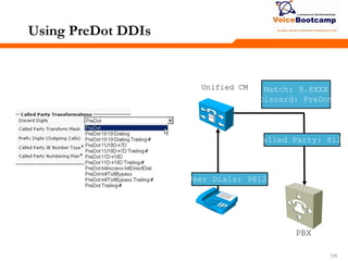 125125125
Using PreDot DDIs
PBX
Unified CM Match: 9.8XXX
Discard: PreDot
Called Party: 8123
User Dials: 98123
 