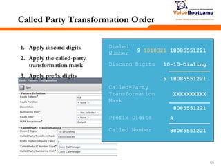 129129129
Called Party Transformation Order
1. Apply discard digits
2. Apply the called-party
transformation mask
3. Apply prefix digits
9 1010321 18085551221
10-10-Dialing
XXXXXXXXXX
9 18085551221
8085551221
Dialed
Number
Discard Digits
Called-Party
Transformation
Mask
Prefix Digits
Called Number 88085551221
8
 