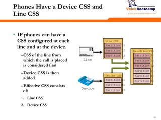 135135135
Phones Have a Device CSS and
Line CSS
• IP phones can have a
CSS configured at each
line and at the device.
–CSS of the line from
which the call is placed
is considered first
–Device CSS is then
added
–Effective CSS consists
of:
1. Line CSS
2. Device CSS
Partition D1
Partition D2
Partition D3
Device CSS
Partition L1
Partition L2
Partition L3
Line CSS
Partition L1
Partition L2
Partition L3
Resulting CSS
Partition D1
Partition D2
Partition D3
Line
Device
 