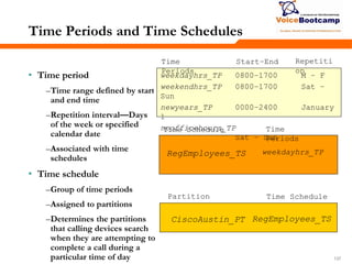 137137137
Time Periods and Time Schedules
• Time period
–Time range defined by start
and end time
–Repetition interval—Days
of the week or specified
calendar date
–Associated with time
schedules
• Time schedule
–Group of time periods
–Assigned to partitions
–Determines the partitions
that calling devices search
when they are attempting to
complete a call during a
particular time of day
Partition
weekdayhrs_TP 0800–1700 M – F
weekendhrs_TP 0800–1700 Sat –
Sun
newyears_TP 0000–2400 January
1
noofficehours_TP
Sat – Sun
weekdayhrs_TPRegEmployees_TS
CiscoAustin_PT RegEmployees_TS
Start–End Repetiti
on
Time
Periods
Time Schedule
Time Schedule
Time
Periods
 