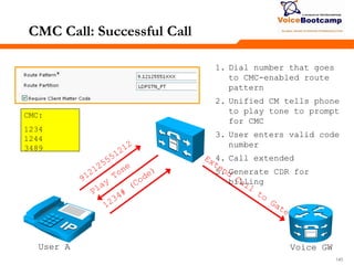 140140140
CMC Call: Successful Call
1. Dial number that goes
to CMC-enabled route
pattern
2. Unified CM tells phone
to play tone to prompt
for CMC
3. User enters valid code
number
4. Call extended
5. Generate CDR for
billing
CMC:
1234
1244
3489
User A Voice GW
 