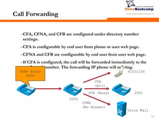 143143143
Call Forwarding
–CFA, CFNA, and CFB are configured under directory number
settings.
–CFA is configurable by end user from phone or user web page.
–CFNA and CFB are configurable by end user from user web page.
–If CFA is configured, the call will be forwarded immediately to the
configured number. The forwarding IP phone will not ring.
Voice Mail
2000
2001
User dials
2000
91551234
CFA
(All)
CFB (Busy)
CFNA
(No Answer)
 