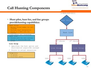 146146146
Line Group 1
2001 1001
Line Group 2
1003 1004
Hunt List
Hunt Pilot
1-800-555-0111
Call Hunting Components
• Hunt pilot, hunt list, and line groups
providehunting capabilities:
1st choice 2nd choice
Line Group
 Specifies the hunt option and
distribution algorithm instead
 Points to actual extensions
Hunt Pilot
 Matches dialed number for call
coverage
 Performs digit manipulation
 Points to a Hunt List for
routing
 Last-resort call forwarding
Hunt List
 Chooses path for call routing
 Points to prioritized line
groups
Endpoints
 IP phones
 Voice-mail ports
 