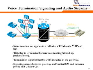 150150150
Voice Termination Signaling and Audio Streams
–Voice termination applies to a call with a TDM and a VoIP call
leg.
–TDM leg is terminated by hardware (coding/decoding,
packetization).
–Termination is performed by DSPs installed in the gateway.
–Signaling occurs between gateway and Unified CM and between
phone and Unified CM.
PSTN
DSPs for
Voice
Termination
PSTN Call
Audio
Signaling
VoIP
TDM
 