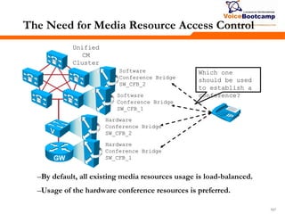 167167167
The Need for Media Resource Access Control
–By default, all existing media resources usage is load-balanced.
–Usage of the hardware conference resources is preferred.
Unified
CM
Cluster
Software
Conference Bridge
SW_CFB_2
Software
Conference Bridge
SW_CFB_1
Hardware
Conference Bridge
SW_CFB_2
Hardware
Conference Bridge
SW_CFB_1
Which one
should be used
to establish a
conference?
 
