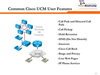 169169169
Common Cisco UCM User Features
–Call Park and Directed Call
Park
–Call Pickup
–Hold Reversion
–DND (Do Not Disturb)
–Intercom
–Cisco Call Back
–Barge and Privacy
–User Web Pages
–IP Phone Services
PSTN
Cisco
Unified
CM
Cluster
 