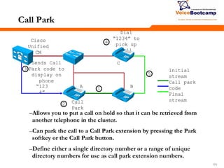 170170170
Call Park
–Allows you to put a call on hold so that it can be retrieved from
another telephone in the cluster.
–Can park the call to a Call Park extension by pressing the Park
softkey or the Call Park button.
–Define either a single directory number or a range of unique
directory numbers for use as call park extension numbers.
Cisco
Unified
CM
Dial
―1234‖ to
pick up
call
Call
Park
Sends Call
Park code to
display on
phone
―123
4‖
A B
C
3
2
1
5
4
Initial
stream
Call park
code
Final
stream
 