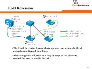 174174174
Hold Reversion
–The Hold Reversion feature alerts a phone user when a held call
exceeds a configured time limit.
–Alerts are generated, such as a ring or beep, at the phone to
remind the user to handle the call.
Cisco
Unified
CM
A calls C
Call
Hold B
Sends Hold
Reversion
message to A
after
Timeout A B
C
3
2
1
4
Initial call
Hold Reversion
Second call
A calls
B
 