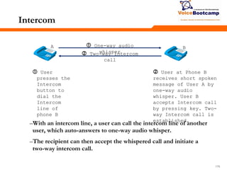 176176176
Intercom
–With an intercom line, a user can call the intercom line of another
user, which auto-answers to one-way audio whisper.
–The recipient can then accept the whispered call and initiate a
two-way intercom call.
A B One-way audio
whisper Two-way intercom
call
 User at Phone B
receives short spoken
message of User A by
one-way audio
whisper. User B
accepts Intercom call
by pressing key. Two-
way Intercom call is
established.
 User
presses the
Intercom
button to
dial the
Intercom
line of
phone B
 