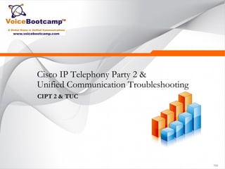 185
Cisco IP Telephony Party 2 &
Unified Communication Troubleshooting
CIPT 2 & TUC
 