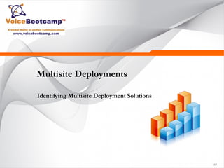 187
Multisite Deployments
Identifying Multisite Deployment Solutions
 