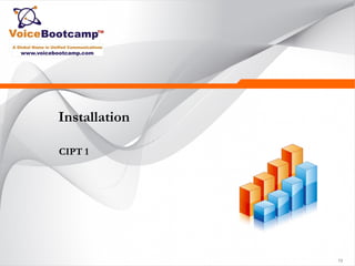 19
Installation
CIPT 1
 