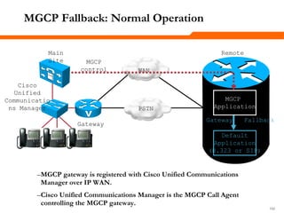 192192192
MGCP Fallback: Normal Operation
–MGCP gateway is registered with Cisco Unified Communications
Manager over IP WAN.
–Cisco Unified Communications Manager is the MGCP Call Agent
controlling the MGCP gateway.
Cisco
Unified
Communicatio
ns Manager
Gateway
PSTN
Main
Site
Remote
Site
WAN
MGCP
control
Default
Application
(H.323 or SIP)
Gateway Fallback
MGCP
Application
 