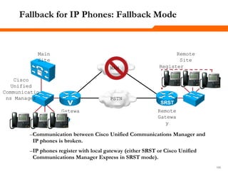 195195195
Fallback for IP Phones: Fallback Mode
–Communication between Cisco Unified Communications Manager and
IP phones is broken.
–IP phones register with local gateway (either SRST or Cisco Unified
Communications Manager Express in SRST mode).
Cisco
Unified
Communicatio
ns Manager
Gatewa
y
Remote
Gatewa
y
Main
Site
Remote
Site
Register
PSTN
WAN
 